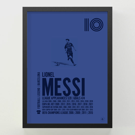 Lionel Messi Poster - Barcelona