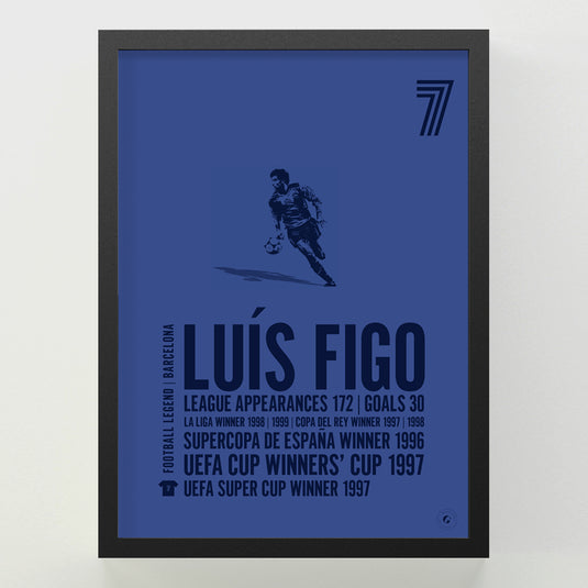 Luis Figo Poster - Barcelona