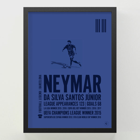 Neymar Poster