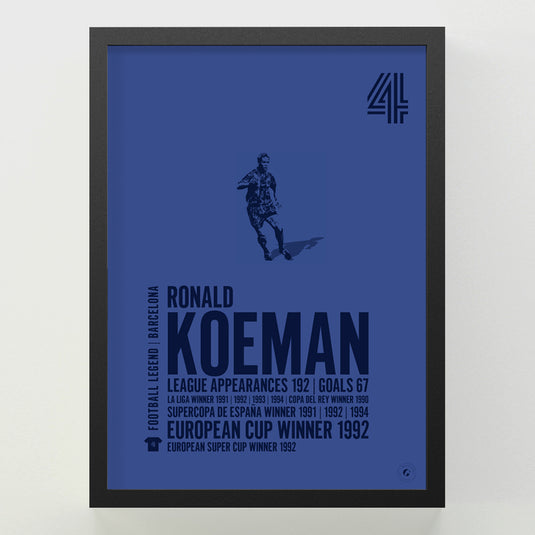 Ronald Koeman Poster - Barcelona