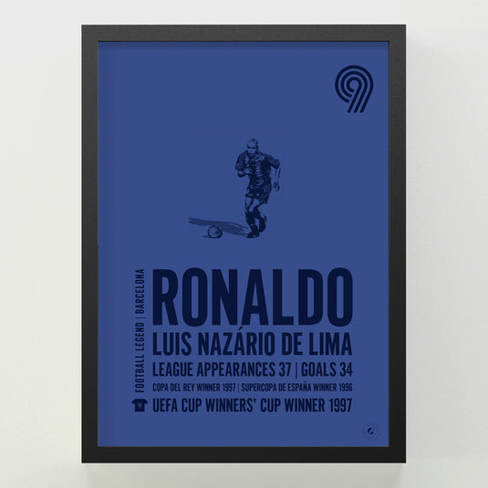 Ronaldo Nazario Poster