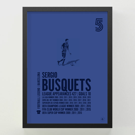 Sergio Busquets Poster