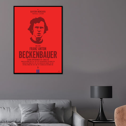 Franz Beckenbauer Head Poster - FC Bayern Munich