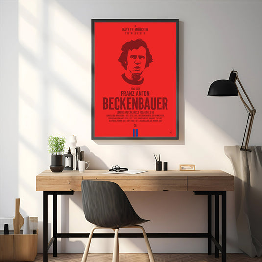 Franz Beckenbauer Head Poster - FC Bayern Munich