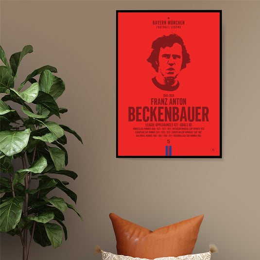 Franz Beckenbauer Head Poster - FC Bayern Munich