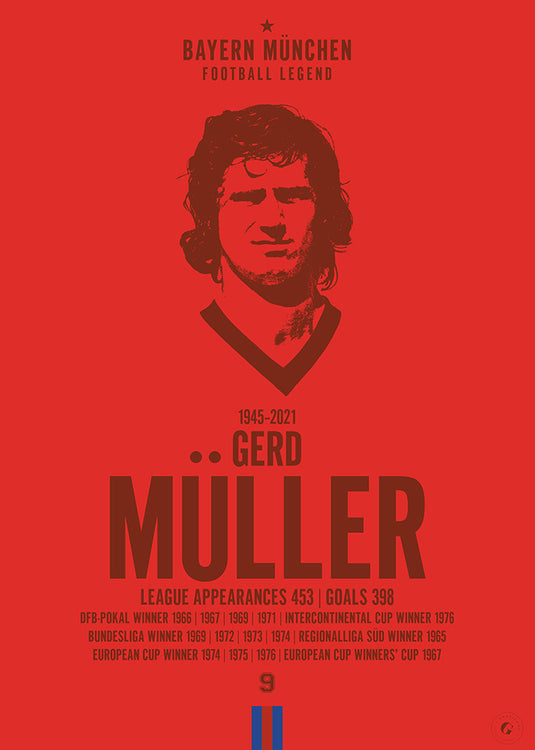 Póster de cabeza de Gerd Müller - FC Bayern Munich