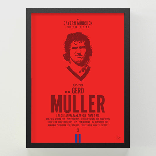 Gerd Muller Head Poster - FC Bayern Munich