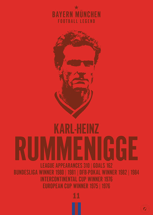 Karl-Heinz Rummenigge Head Poster - FC Bayern Munich