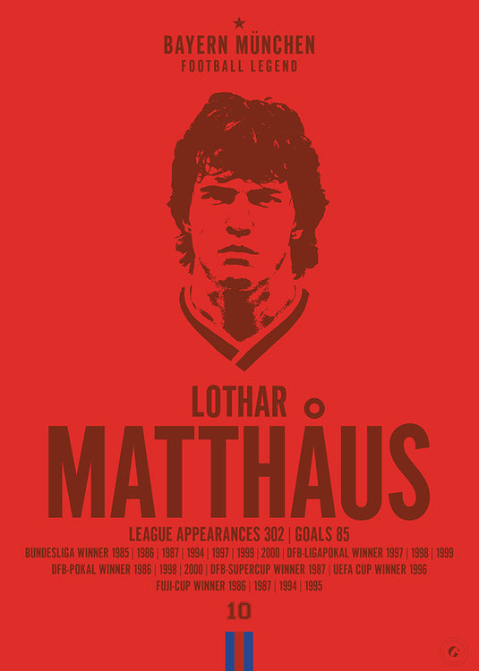 Póster de cabeza de Lothar Matthaus - FC Bayern Munich