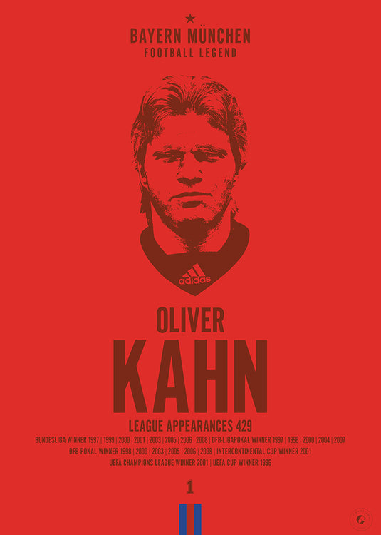 Póster de cabeza de Oliver Kahn - FC Bayern de Múnich