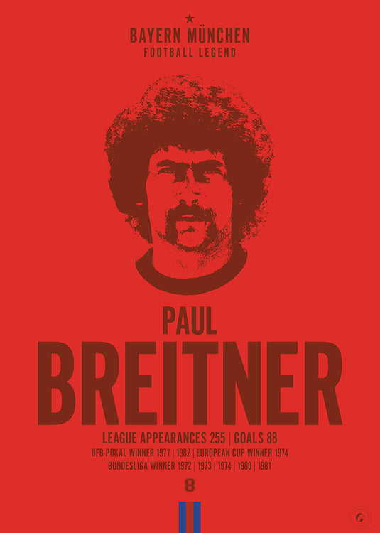 Paul Breitner Head Poster - FC Bayern Munich