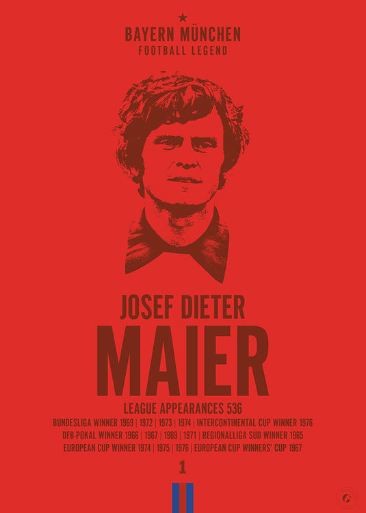 Póster de la cabeza de Sepp Maier - FC Bayern Munich