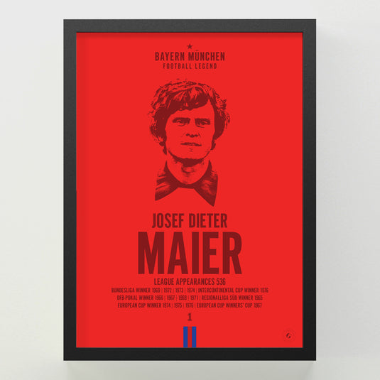 Sepp Maier Head Poster - FC Bayern Munich