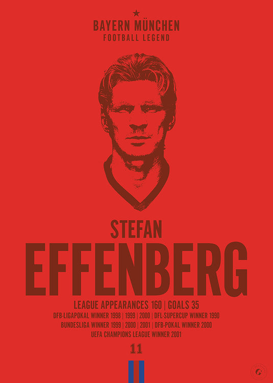 Stefan Effenberg Bayern München Football Legend Iconic Portrait Print