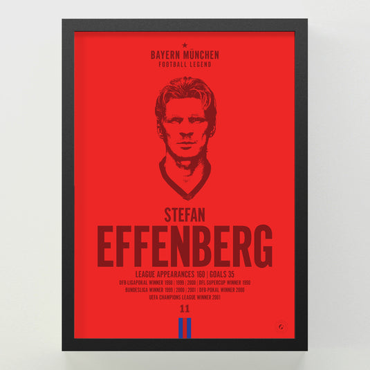 Stefan Effenberg Head Poster - FC Bayern Munich