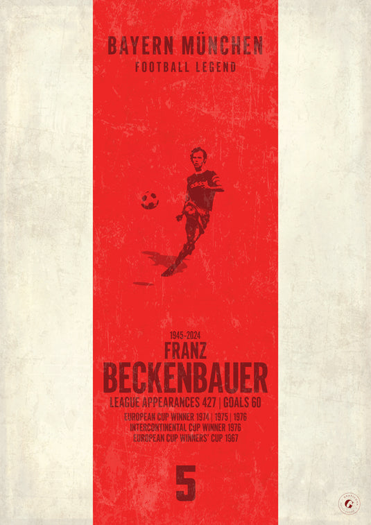 Franz Beckenbauer - FC Bayern Munich