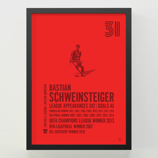 Bastian Schweinsteiger Poster