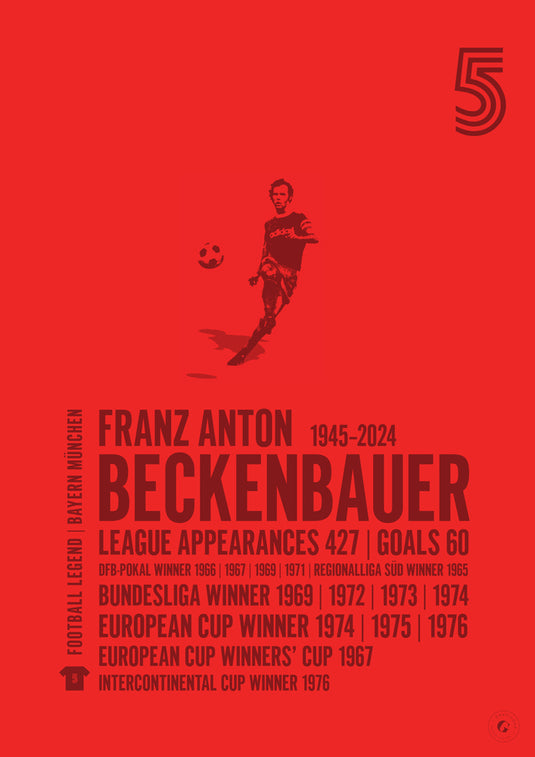 Franz Beckenbauer - FC Bayern Munich