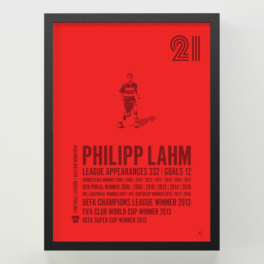 Philipp Lahm Poster