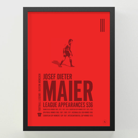 Sepp Maier Poster - FC Bayern Munich