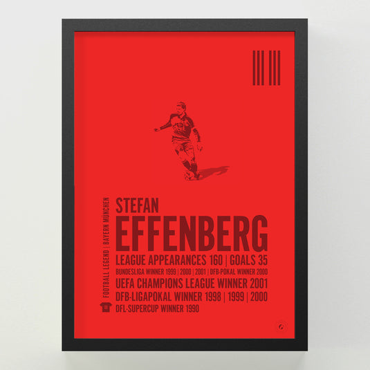 Stefan Effenberg Poster - FC Bayern Munich