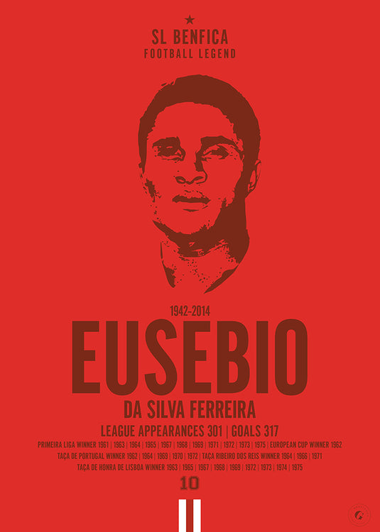 Eusebio Head Poster - Benfica