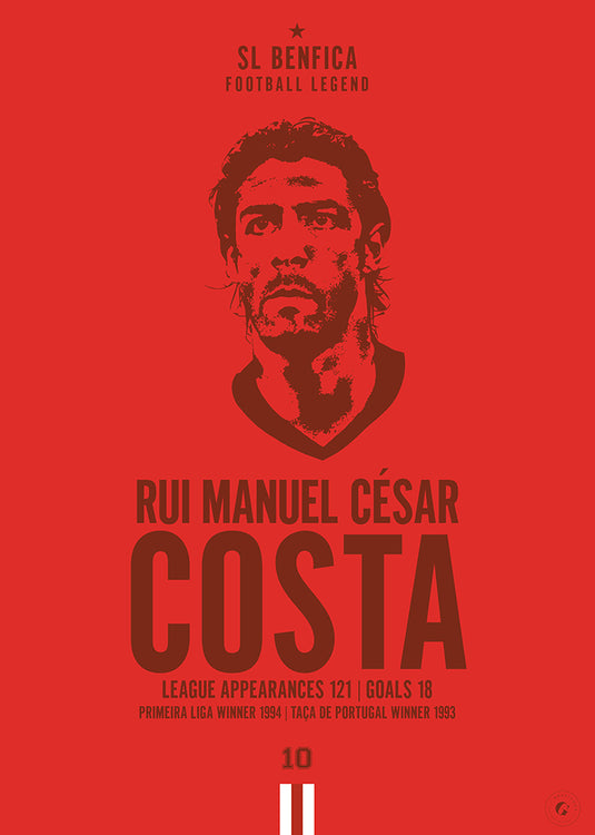 Rui Costa Head Poster - Benfica