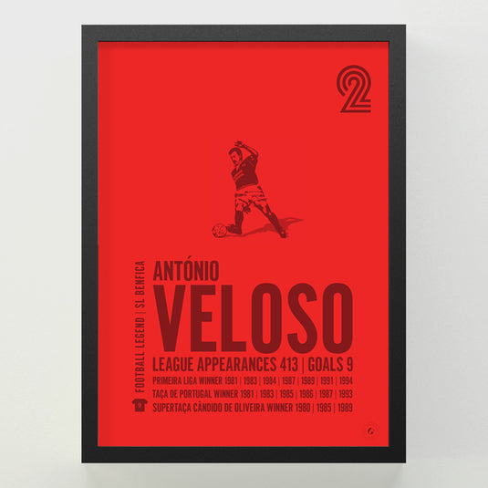 Antonio Veloso Poster