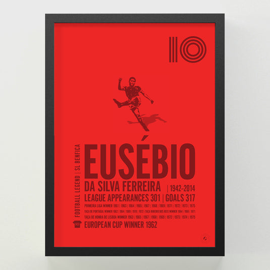 Eusebio Poster - Benfica