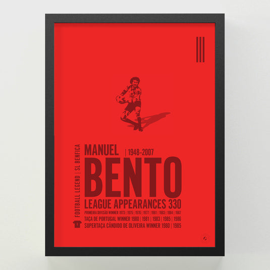 Manuel Bento Poster