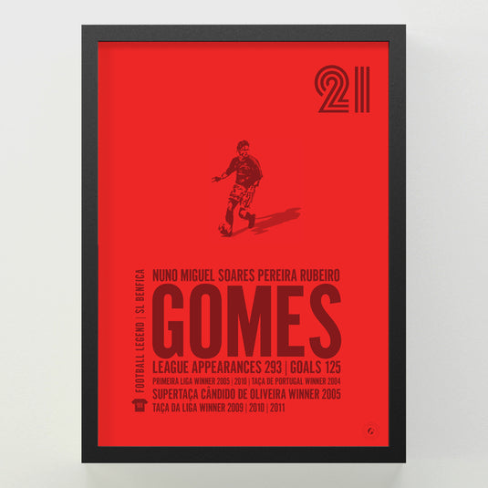 Nuno Gomes Poster