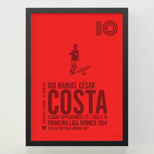 Rui Costa Poster - Benfica