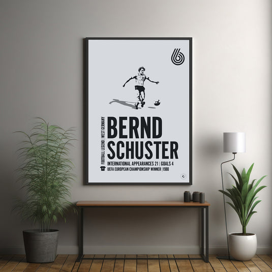 Bernd Schuster Poster