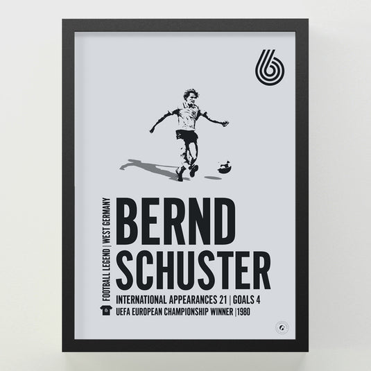 Bernd Schuster Poster