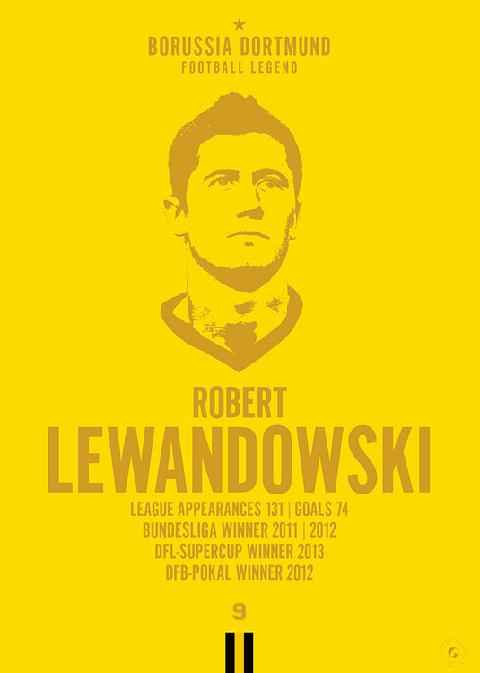 Robert Lewandowski Head Poster - Borussia Dortmund