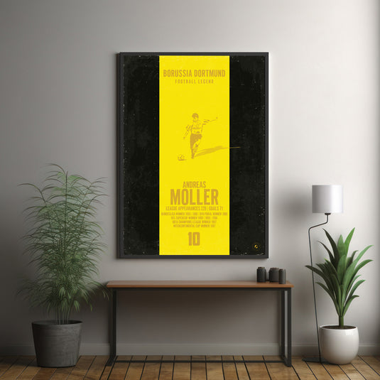 Andreas Moller Poster