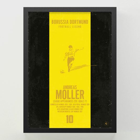 Andreas Moller Poster