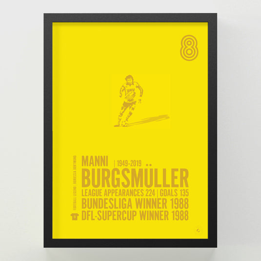 Manfred Burgsmuller Poster