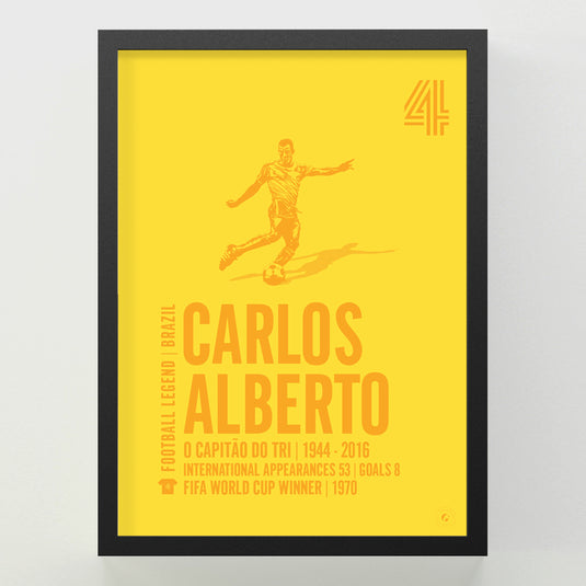 Carlos Alberto Poster