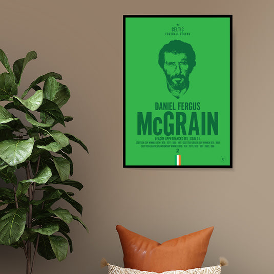 Danny McGrain Head Poster - Celtic