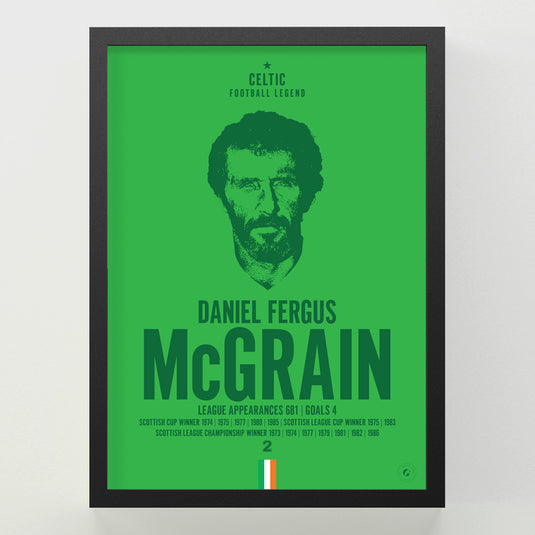 Danny McGrain Head Poster - Celtic