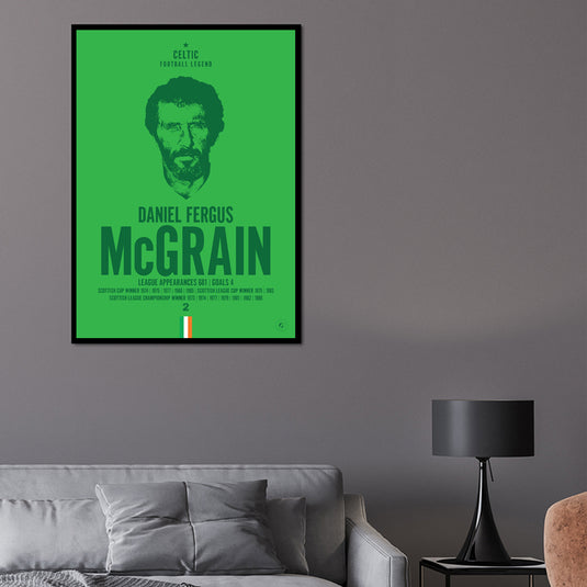 Danny McGrain Head Poster - Celtic