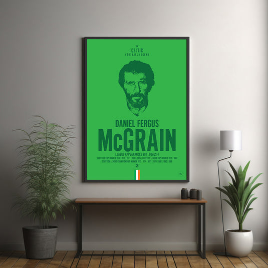 Danny McGrain Head Poster - Celtic