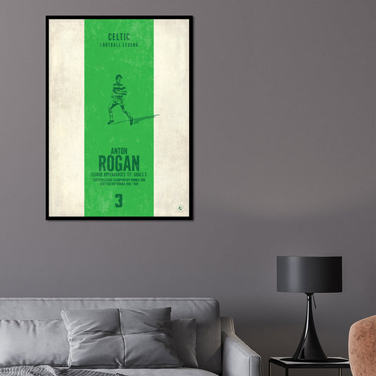 Anton Rogan Poster - Celtic