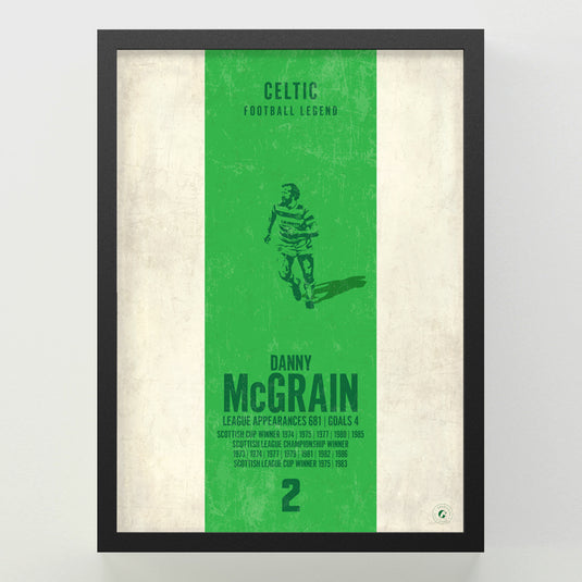 Danny McGrain Poster - Celtic