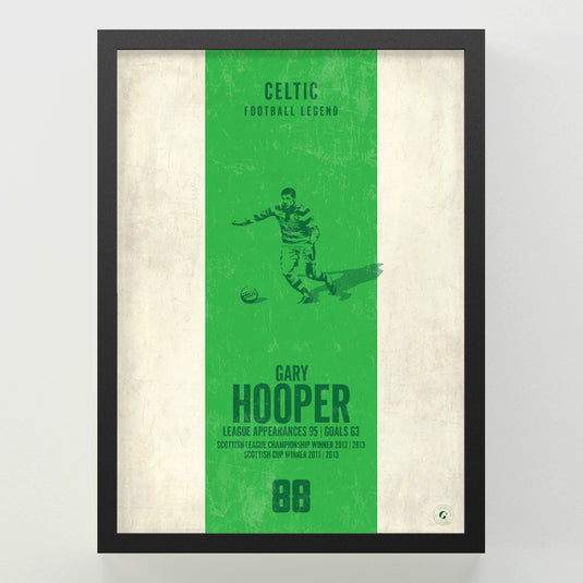 Gary Hooper Poster