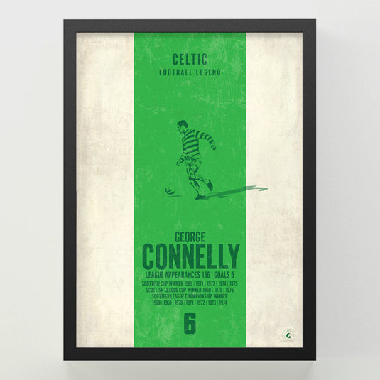 George Connelly Poster