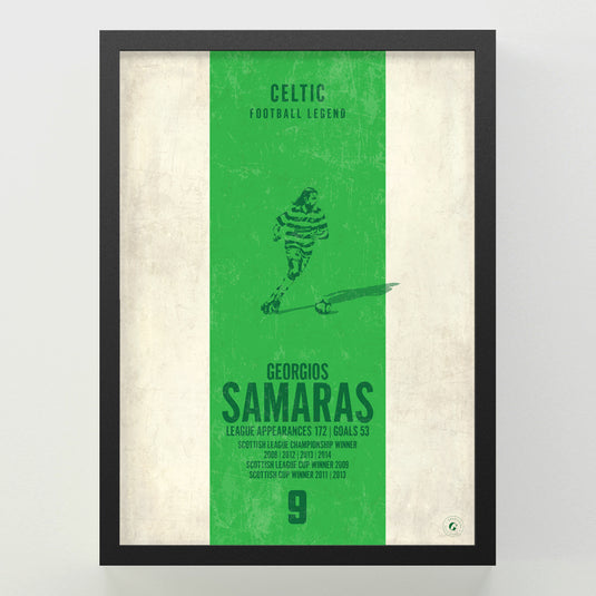 Georgios Samaras Poster