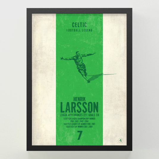 Henrik Larsson Poster