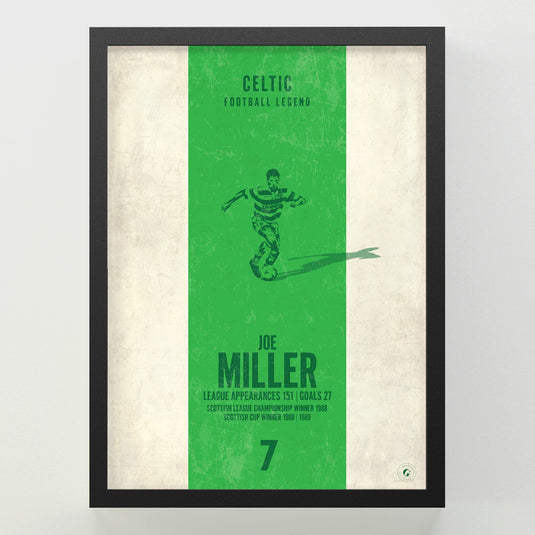 Joe Miller Poster